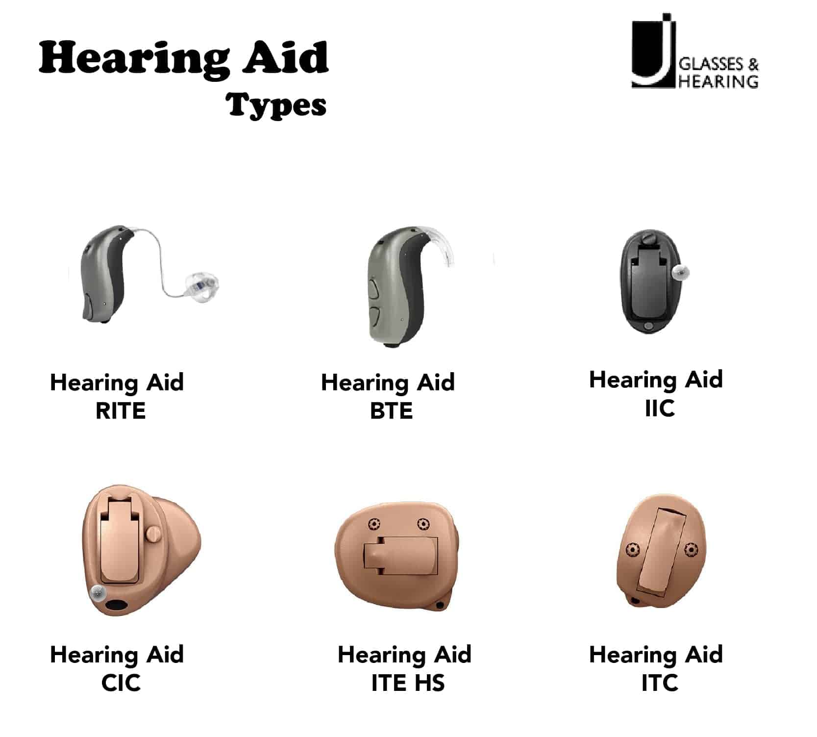 type of hearing aids